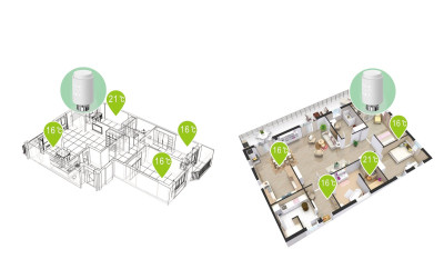 CEL-TEC TV02 WiFi Tuya (17)