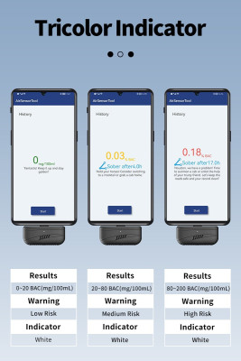 CEL-TEC Mini alkohol tester USB-C (13)