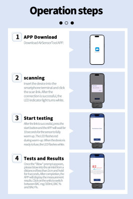 CEL-TEC Mini alkohol tester USB-C (18)