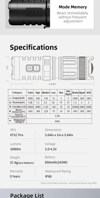 KLARUS XT1C Pro (20)