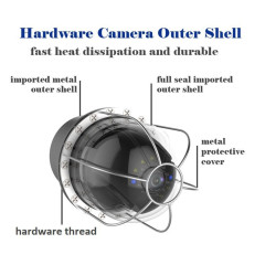 CEL-TEC PipeCam 30 PTZ St (8)