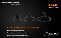 Nitefighter BT40S