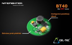 Nitefighter BT40S