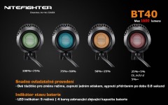 Nitefighter BT40S